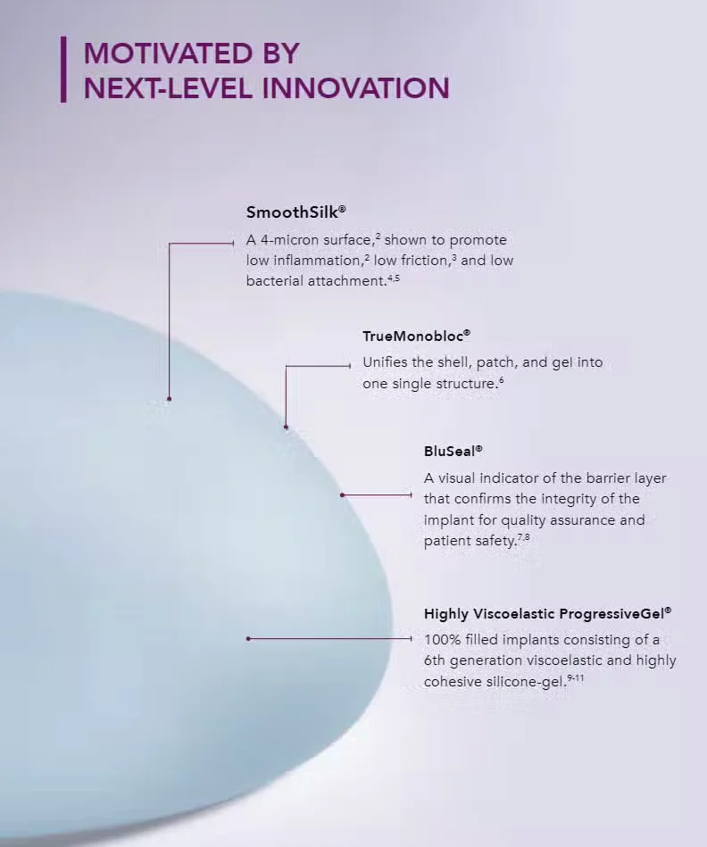 Implant-Innovation.png